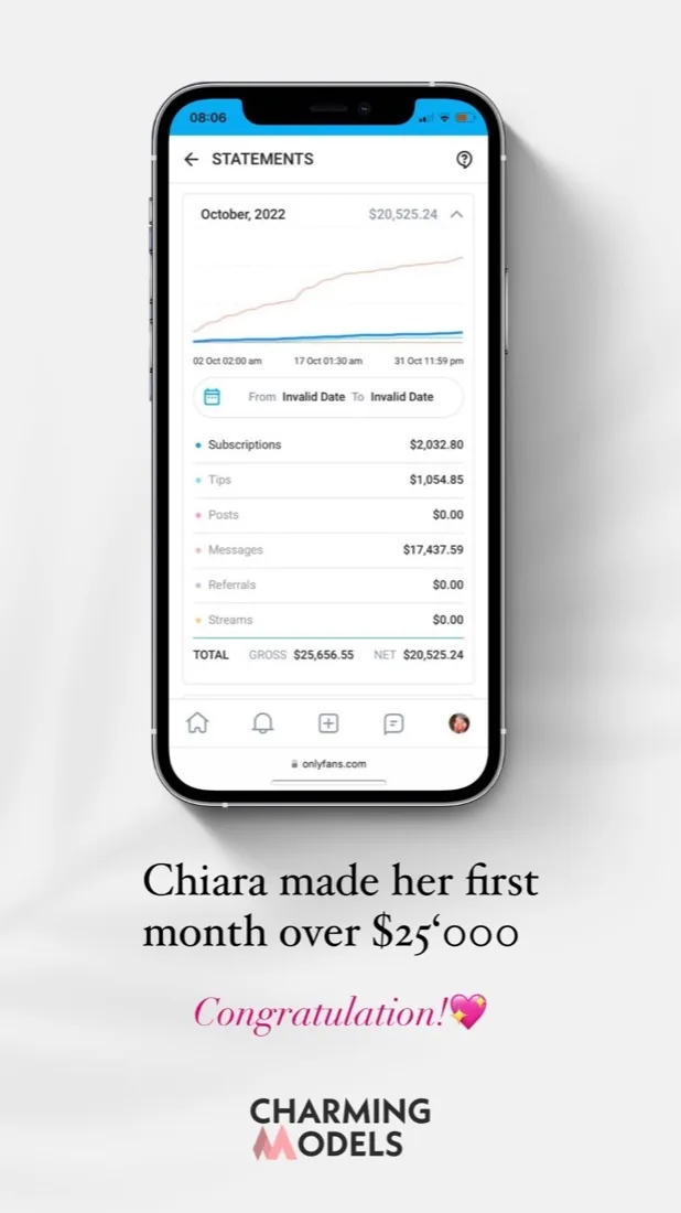 OnlyFans earnings statement: first month over 25,000 dollars